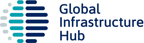 Global Infrastructure Hub